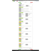 Meropenem-USA importa datos de importación de datos