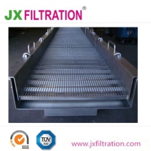 Wedge Wire Panel for Vibrating Screen