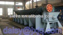 copper ore screw classifier equipment