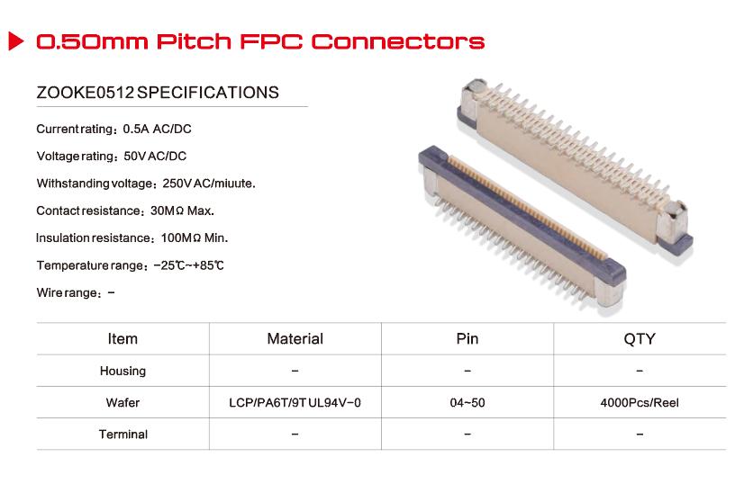 Yihua Co Ltd High-speed Connector