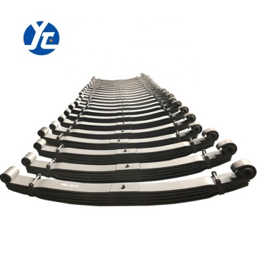 Leaf Spring for Scania Truck Manufacturers & Suppliers