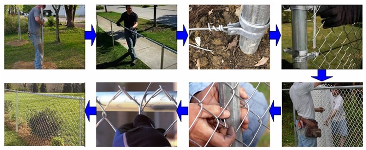 chain link mesh installing