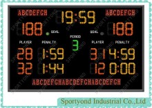 Electronic Hockey Scoreboards With Wireless Hockey Scorekeeper