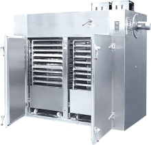 RXH (CT-C) Series Hot-air Cycle Drying Machine