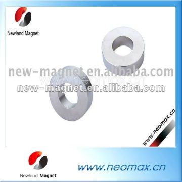 Ring shaped magnet