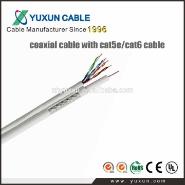 composite network cable with power or coaxial cable
