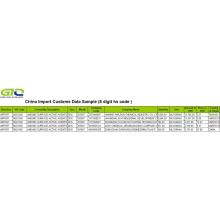 Data Bea Cukai Impor Agen Lumahing-China