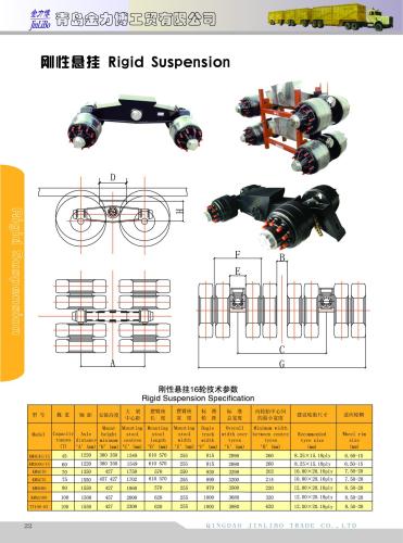 45t - 100t Rigid Suspension