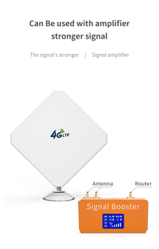 Wifi Router Antenna Wifi Booster Antenna