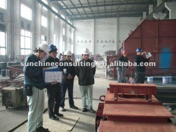 factory audit and factory inspection/ factory evaluation