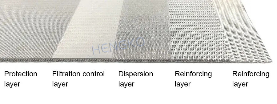 HENGKO high quality microns porous sintered stainless steel wire mesh filter plate for multipurpose purification and filtration