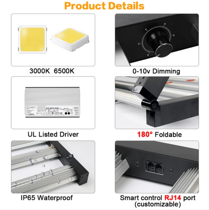 IP65 Waterproof LED Grow Light