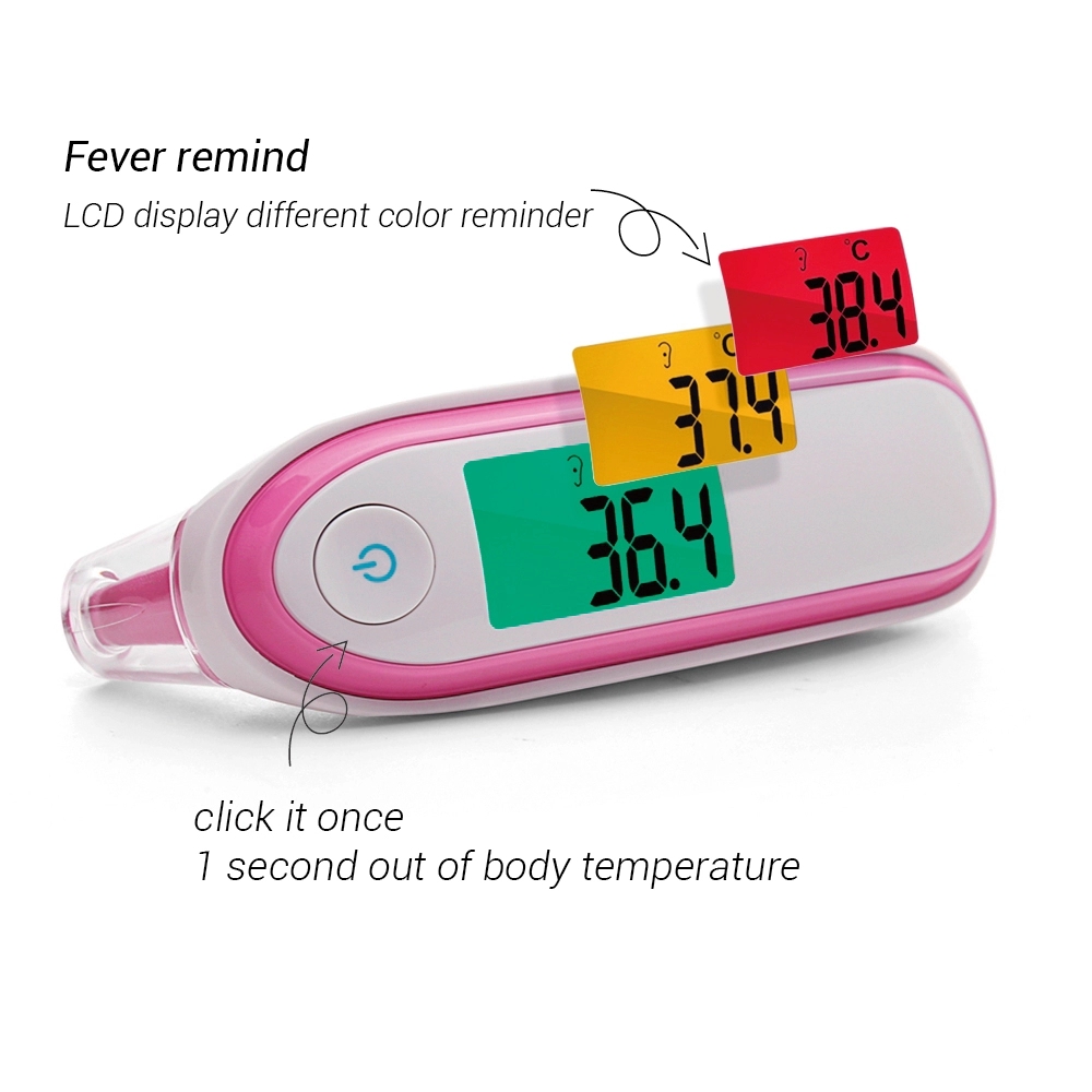 बच्चों के लिए अवरक्त थर्मामीटर infrared thermometer for children
