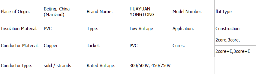 Technical Data