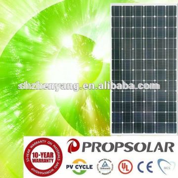 Best quality mono solar panel 300w,kit solar panel ,mono solar power panel