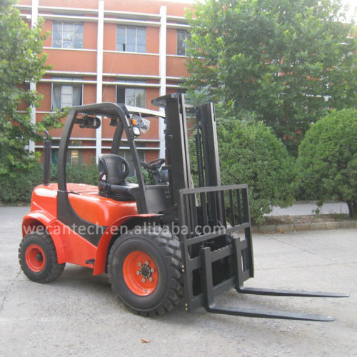 3000kg Capacity All Terrain Forklift