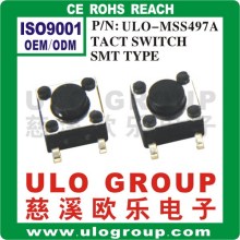 Usb data link connector manufacturer/supplier/exporter - China ULO Group