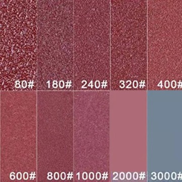 Abrasive Sanding Paper Roll Sand Paper