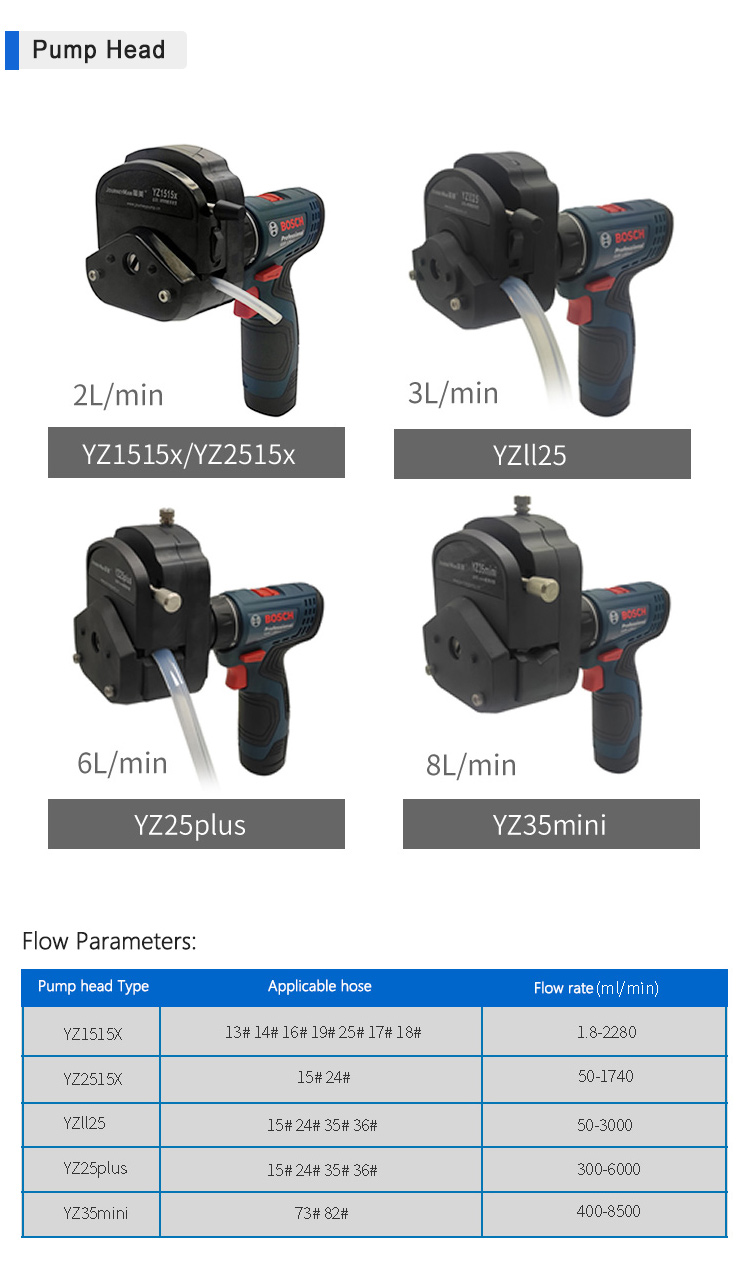 YWfluid Handheld sampling Peristaltic pump With a lithium battery  for Lab equipment