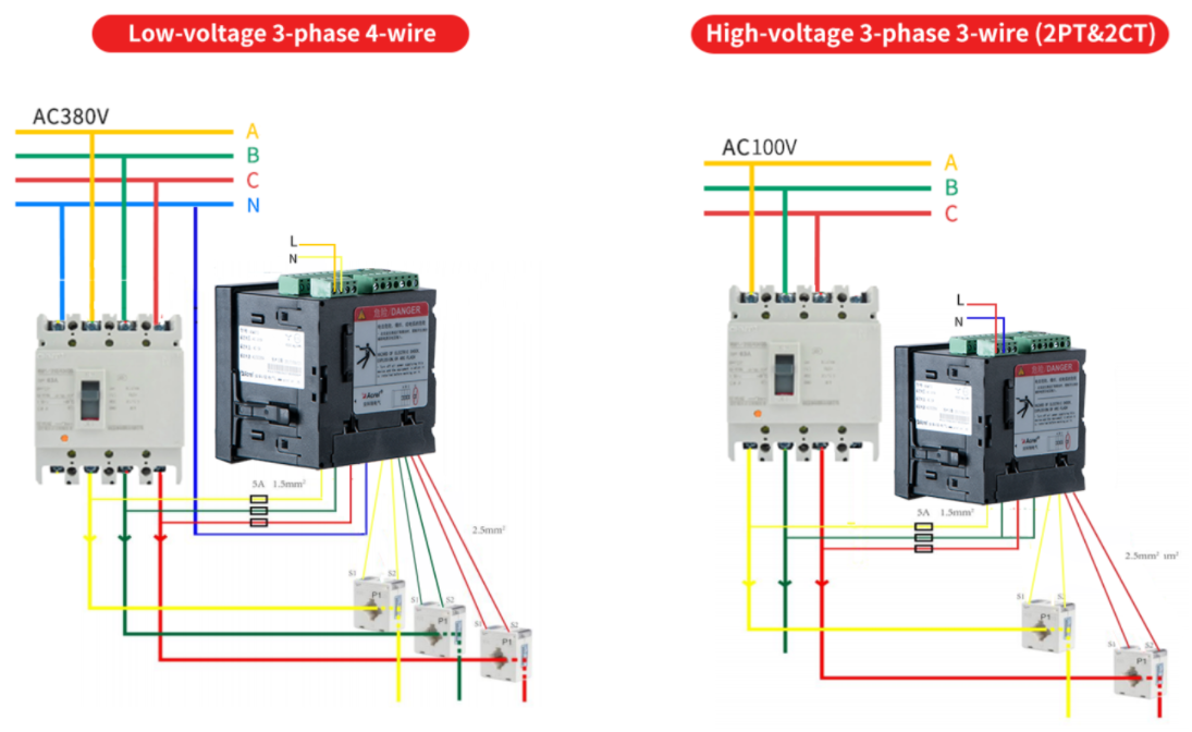 event record power quality meter