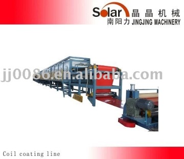 coil coating line