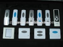 Five Channel bluetooth transmitter and receiver for Curtain Motor