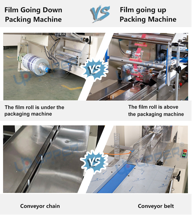 Flow packaging machine Automatic Scouring Pad Steel Scrubber Ball polish kitchen cleaning sponge packing machine