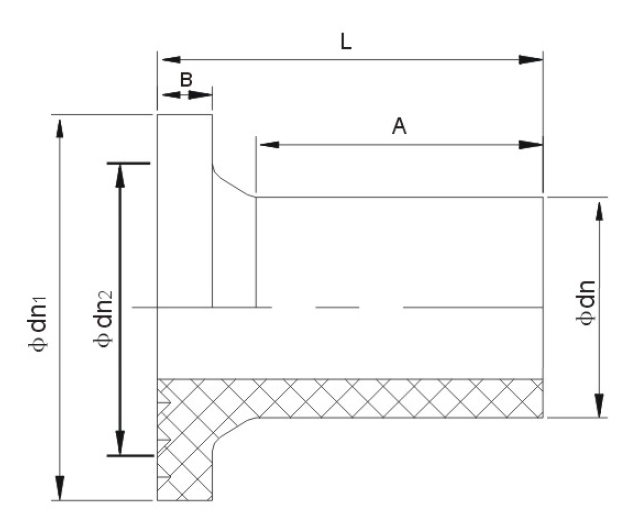 butt flange 