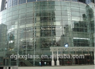 building tempered curtain wall glass cost per square meter China supplier