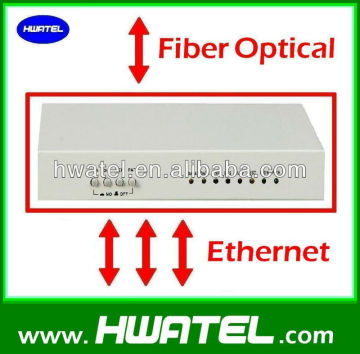 3 port Ethernet fiber optical modem