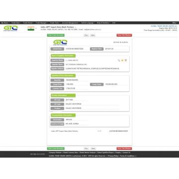 Ejemplo de datos de importación de Anhydride India MALEIC