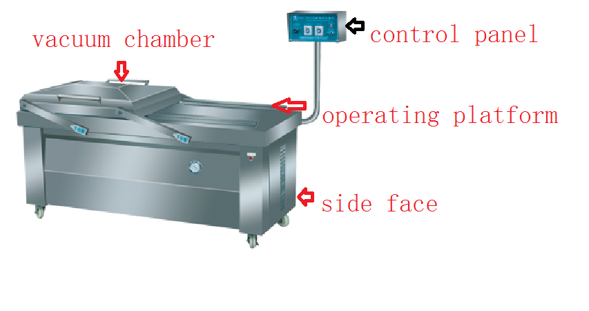 Tuna Packing Dedicated Packaging Machine