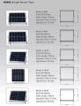 Uso residenziale LED IP65 Luce del tubo solare