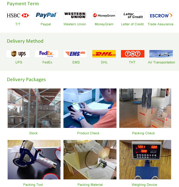 Access Control System Solution - F18