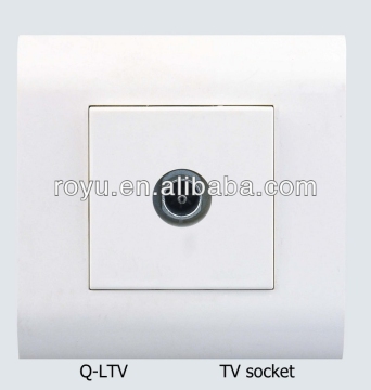 TV socket outlets