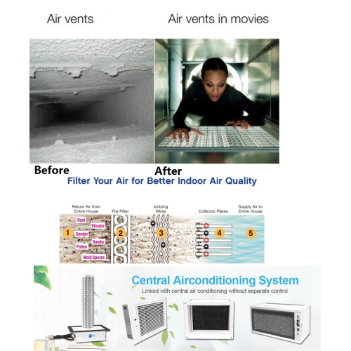 Ripristino sterilizzazione indotto uv Hvac