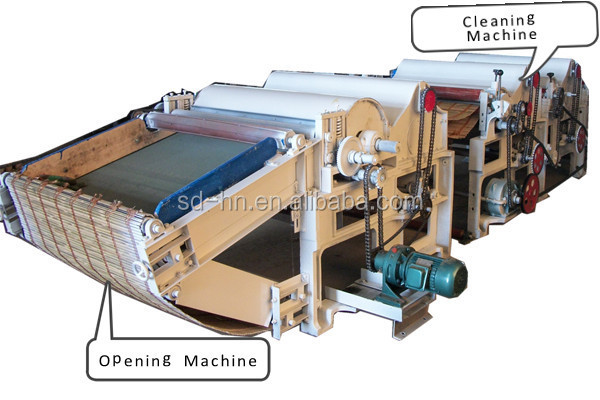 Waste Tearing Recycling Machine for Textile Garment Rags Cotton Yarn Hard Carpet