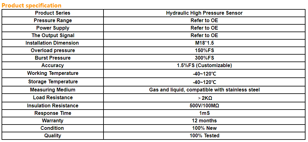 HM5402 Anti-pollution Engineering Hydraulic Sensor