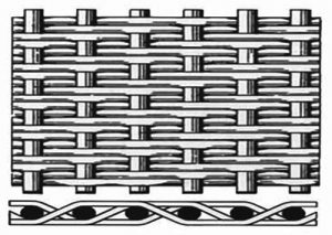 square hole woven galvanized steel wire mesh roll price for construction