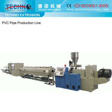 PVC Pipe Forming Machine