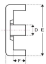 Ferrite Core 