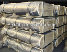 UHP graphite electrodes processing manufacture