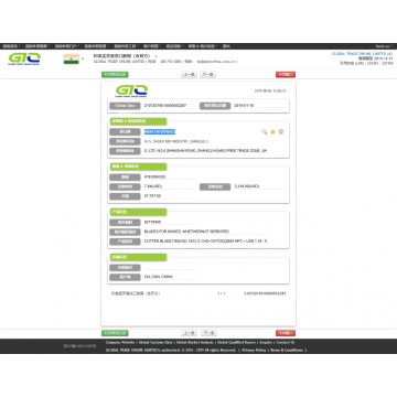 インドのカッターブレードアイテムのマーケティング情報
