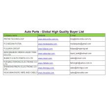 Paints-China ymportearje Customs Data