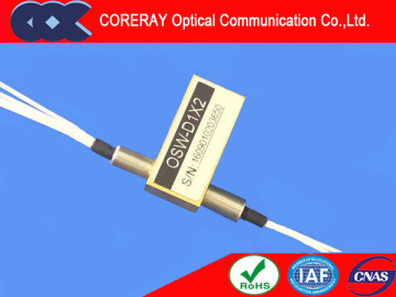 D1x2 Fiber Optical Switch