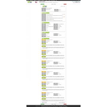 Dados de Importação do Fastener USA