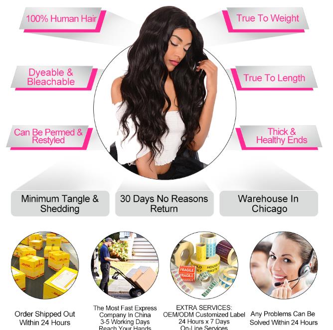 Lsy  10A Grade  Straight Virgin Peruvian Human Hair , Wholesale  Hair Weave Distributors Peruvian Straight Hair Extensions