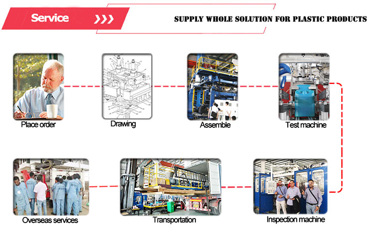 30 liter hdpe drum translational extrusion blow molding machine