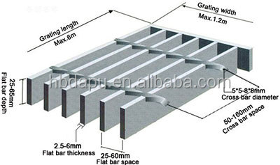 China good quality steel grating forge welding machine