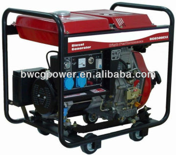 Diesel Engine! 5000W Portable Hot Air Generator